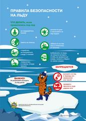 МЧС информирует
