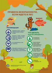 МЧС информирует